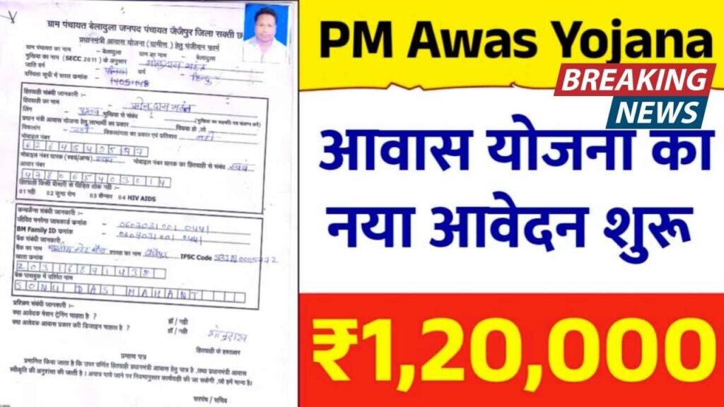 PM Awas Yojana